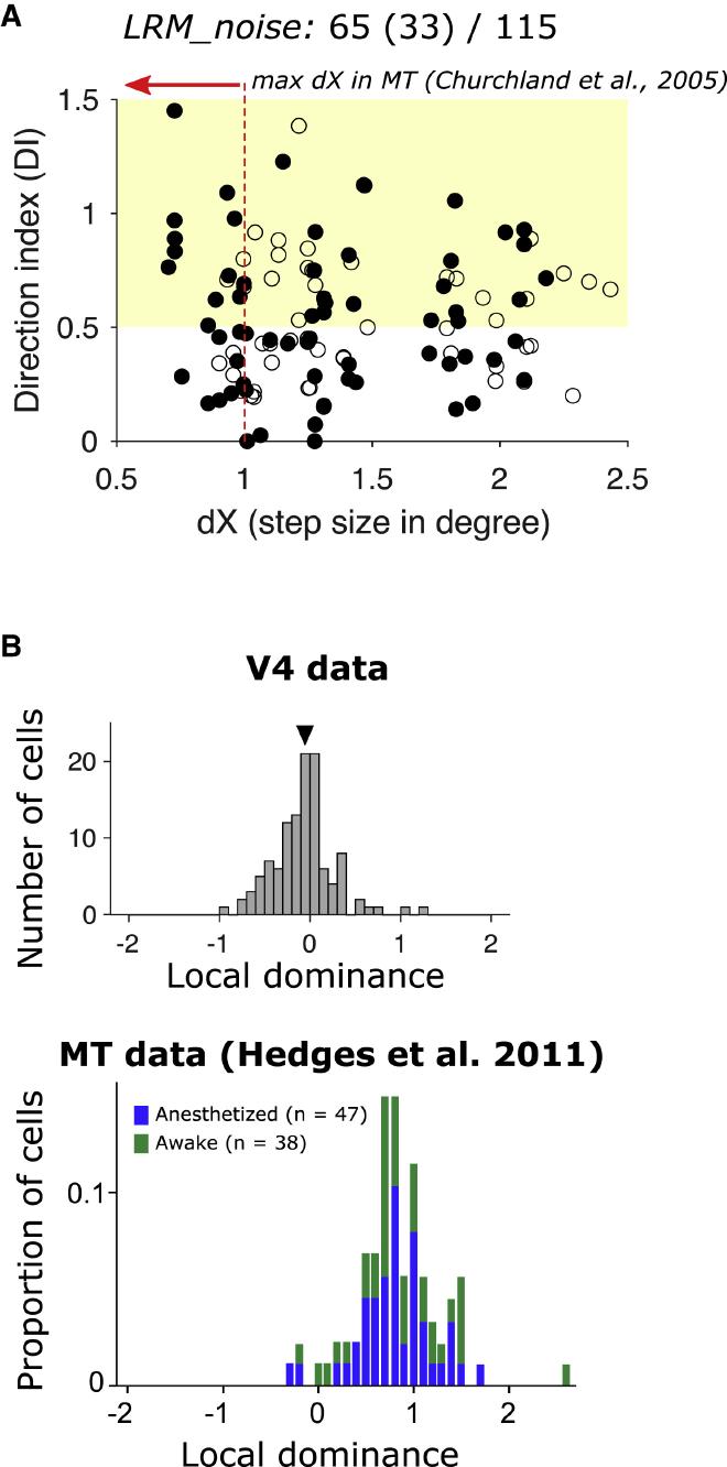 Fig2
