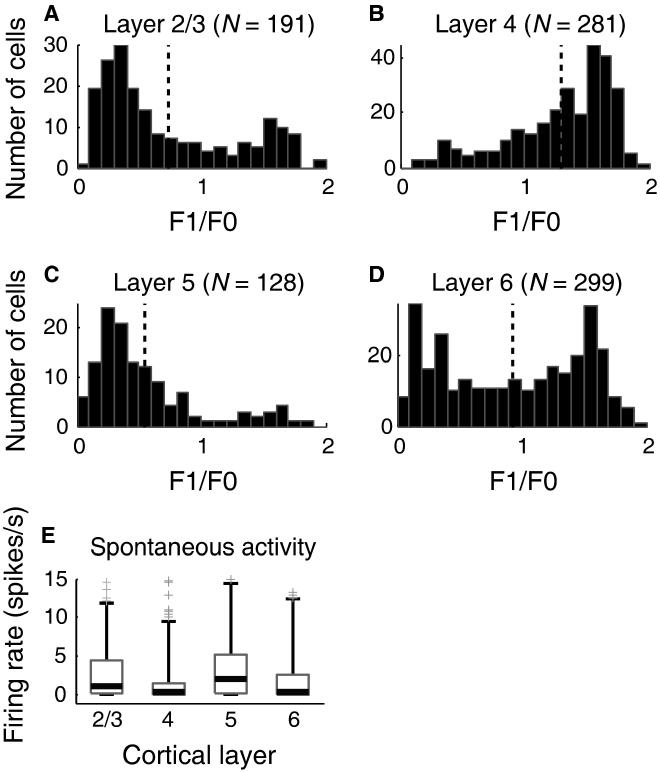 Fig1