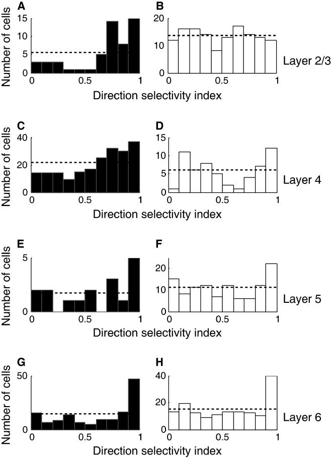 Fig2