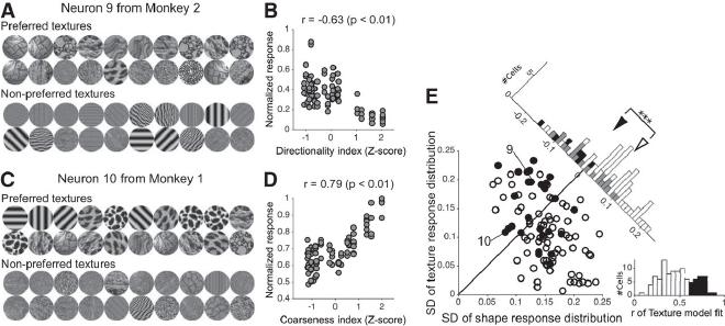 Fig6