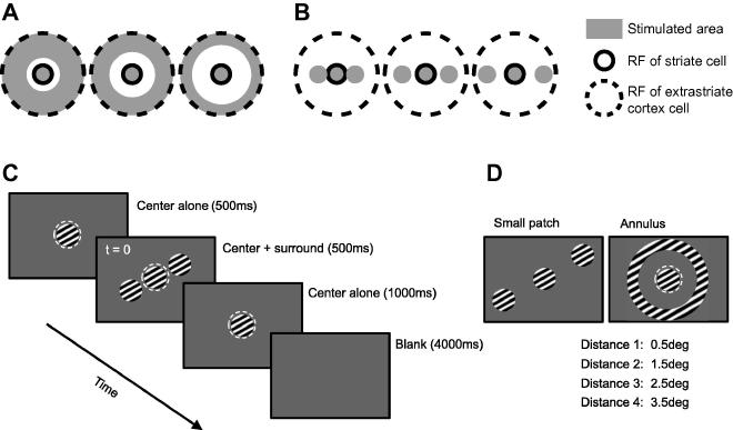 Fig1