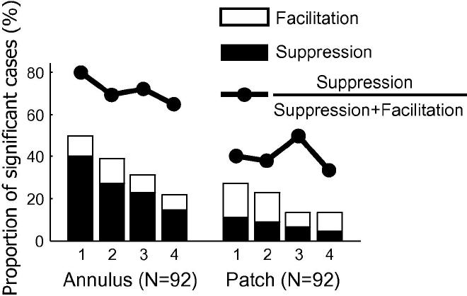 Fig4