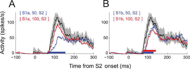 Fig10