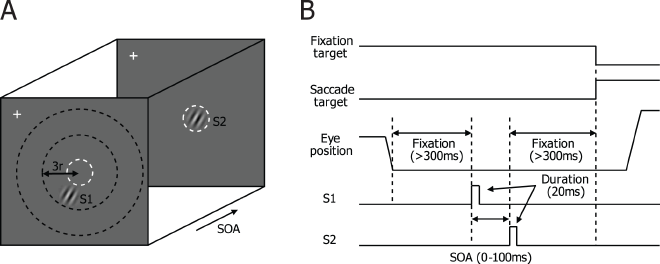 Fig2